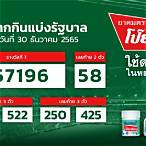 ตรวจฉลากกินแบ่งรัฐบาลวันที่ 30 ธันวาคม 2561